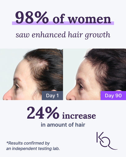 Keranique Hair & Scalp Supplements – Nourish, Strengthen & Support Fuller-Looking Hair