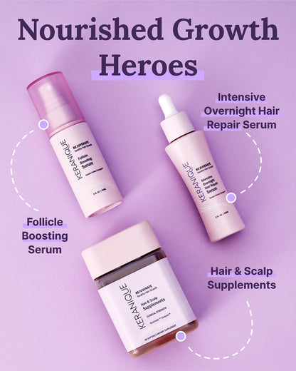 Keranique Hair & Scalp Supplements – Nourish, Strengthen & Support Fuller-Looking Hair