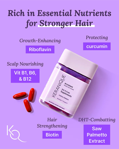 Keranique Hair & Scalp Supplements – Nourish, Strengthen & Support Fuller-Looking Hair