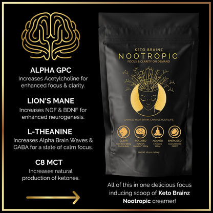 Keto Brainz C8MCT Nootropic Creamer – 500mg Lion’s Mane, AlphaGPC & L-Theanine | 16oz, 30 Servings