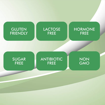 Keto Multivitamin for Women & Men – 35 Potent, Pure Ingredients
