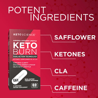 Keto Science Keto Burn Capsules | Exogenous Ketones (BHB) + EGCG for Ketosis, Energy & Focus | 60 Capsules