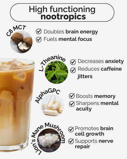 Keto Brainz C8MCT Nootropic Creamer – 500mg Lion’s Mane, AlphaGPC & L-Theanine | 16oz, 30 Servings
