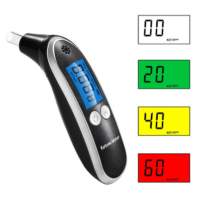 Ketone Breath Testing Meter & Breath Ketosis Analyzer – Portable Home Ketone Breath Tester (10 Mouthpieces)