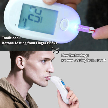 Ketone Meter Home Ketosis Breath Tester – Breath Ketone Analyzer with 10 Mouthpieces