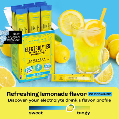 KEY NUTRIENTS Electrolytes Powder Packets 20 Pack - No Sugar Lemonade