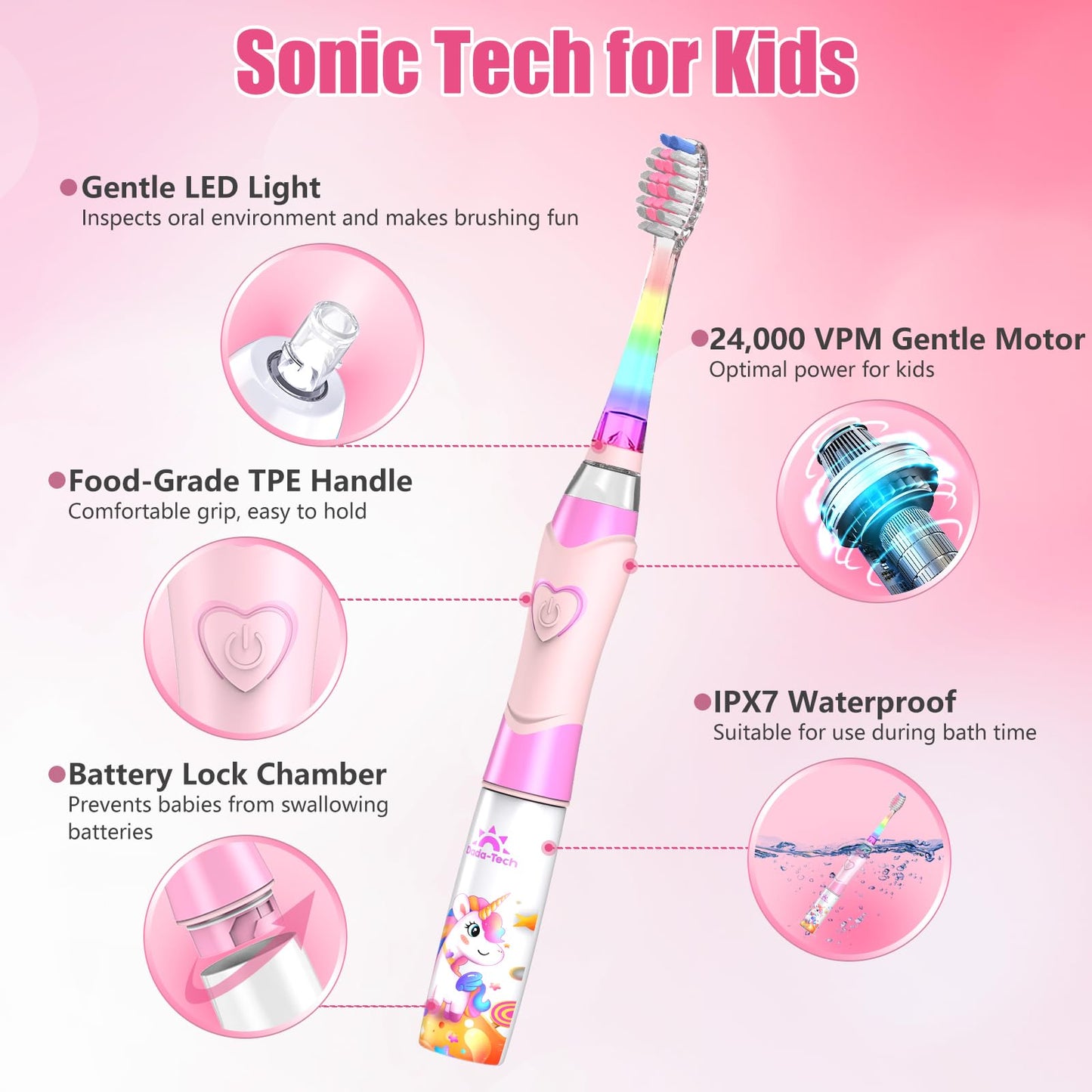 Kids Electric Toothbrush with Timer for Ages 2-12 | Rainbow LED, Pink Unicorn