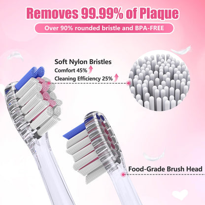 Kids Electric Toothbrush with Timer for Ages 2-12 | Rainbow LED, Pink Unicorn
