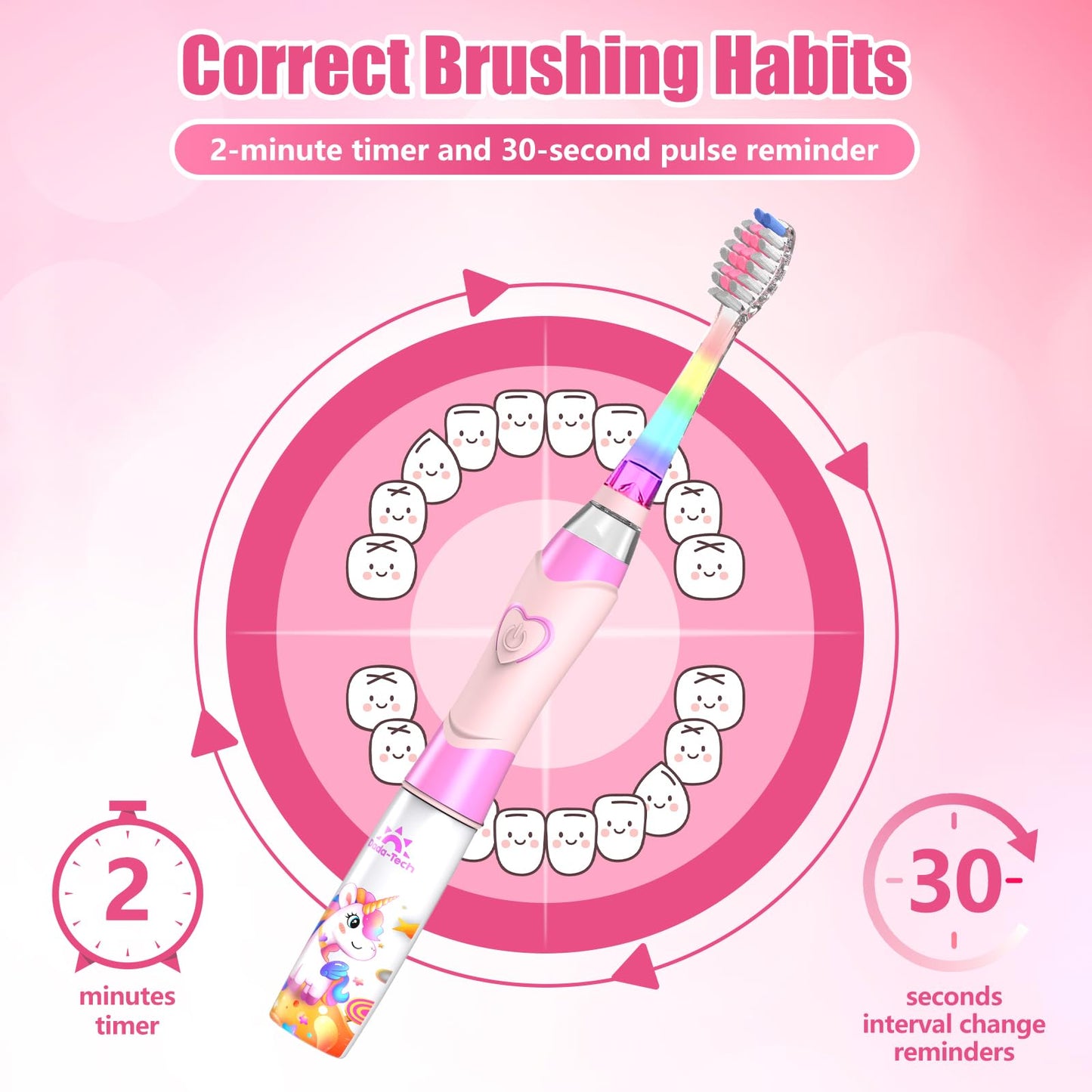 Kids Electric Toothbrush with Timer for Ages 2-12 | Rainbow LED, Pink Unicorn