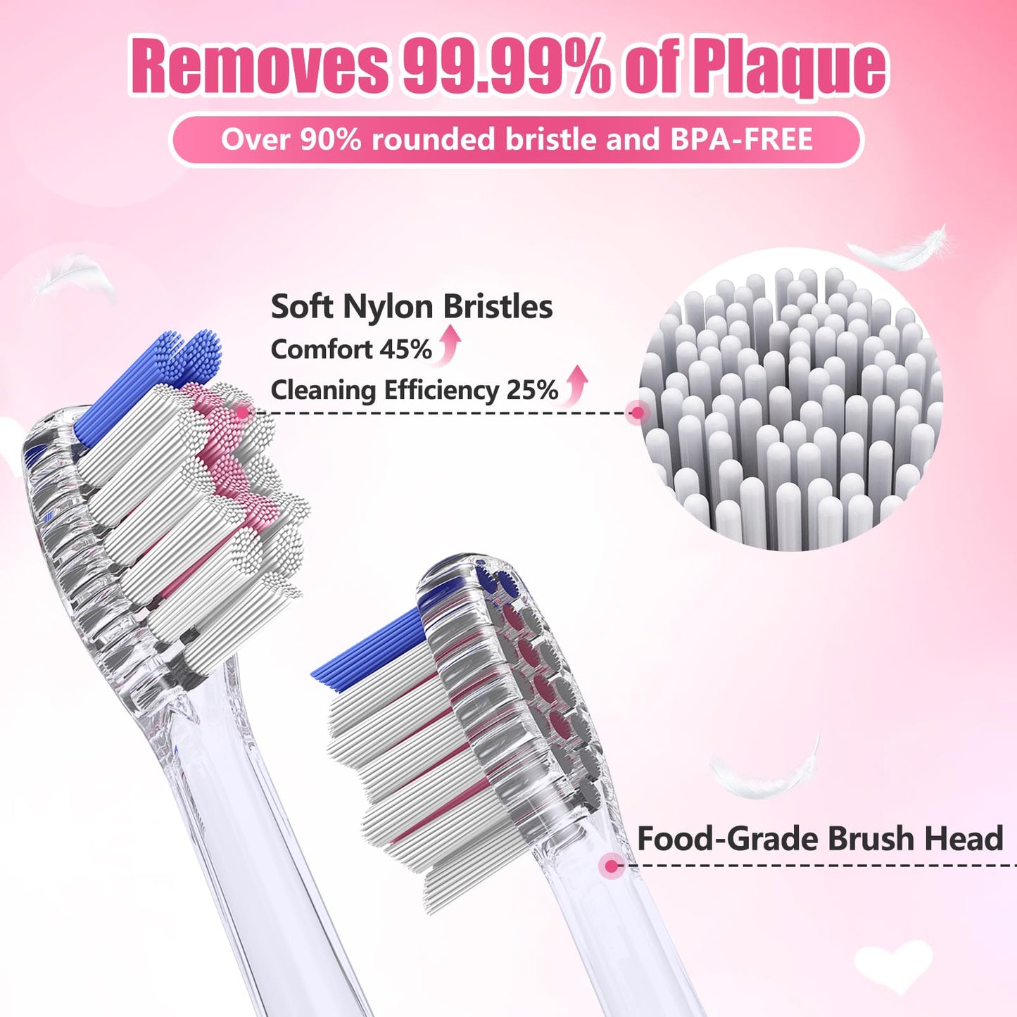Kids Electric Toothbrush for Ages 2-12 | Rainbow LED Timer - Rabbit Pink