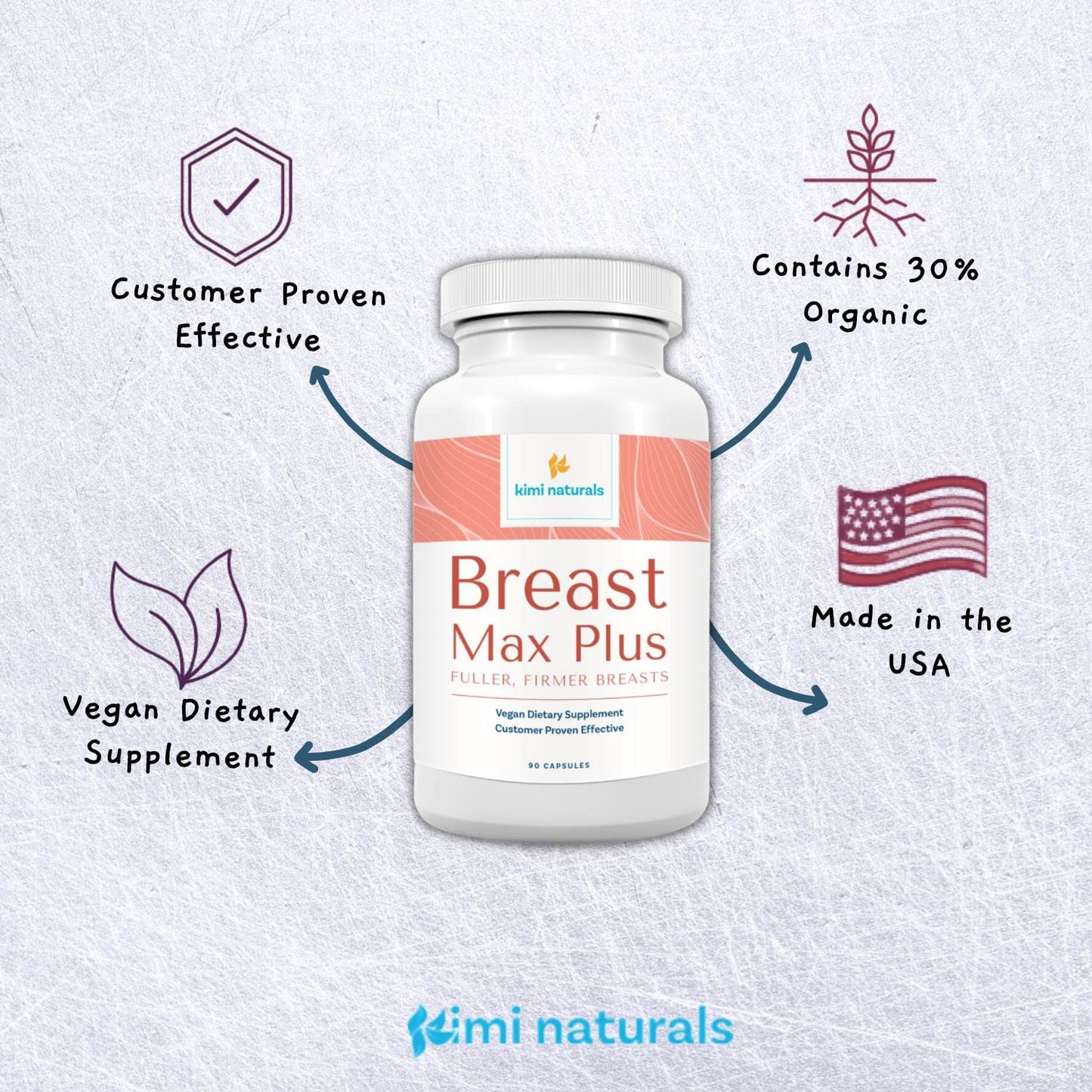 KIMI Naturals Breast Max Plus - Natural Breast Enhancement Pills (90 Capsules)