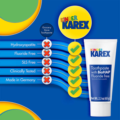 Kinder Karex Hydroxyapatite Kids Toddler Toothpaste 2.3 oz – Fluoride Free, Pack of 6