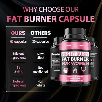 Kirosy Nighttime Formula Fat Burner – Designed for Women