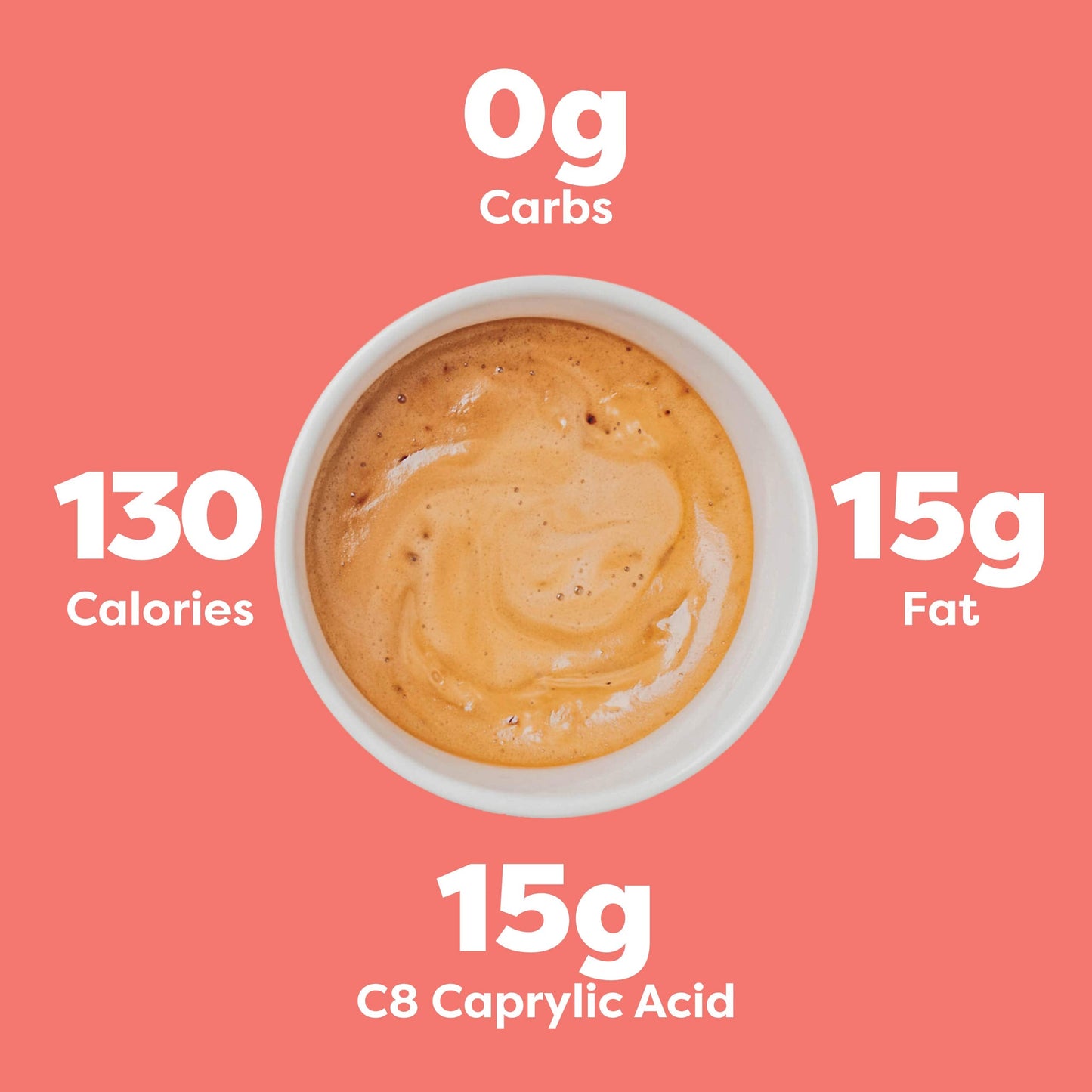 Kiss My Keto MCT Oil C8 – 32 oz with Pump | Pure Caprylic MCT Oil for Keto Energy