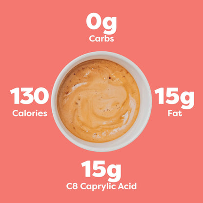Kiss My Keto MCT Oil C8 – 32 oz with Pump | Pure Caprylic MCT Oil for Keto Energy