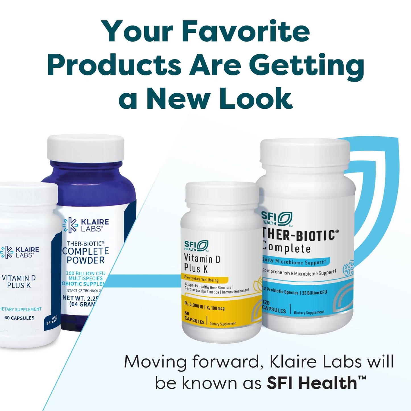 SFI Health Ther-Biotic Synbiotic – Daily Probiotic with Low FODMAP Prebiotic (30 Capsules)