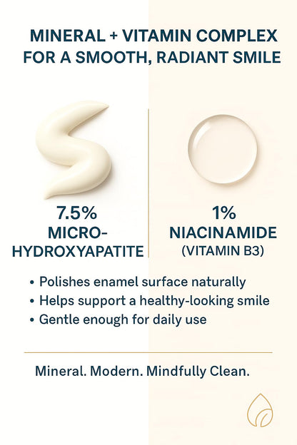 KLARI Fluoride-Free Toothpaste – 7.5% Micro-Hydroxyapatite & 1% Niacinamide | Clean Mint | 4.23 oz