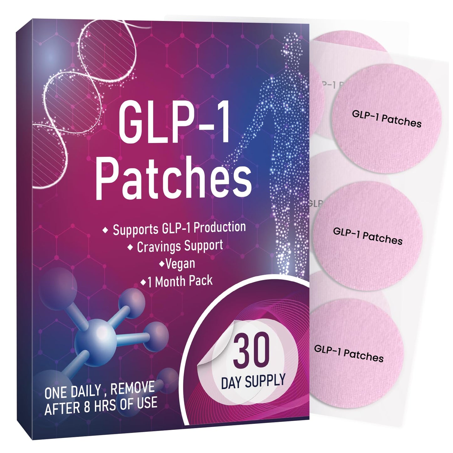 KMLWXD GLP-1 Patches | 30-Day Supply | Needle-Free Alternative