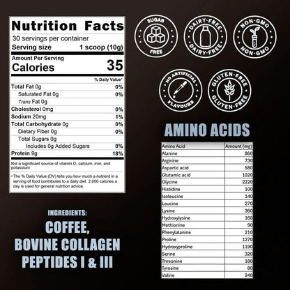 Knowman Labs Premium Collagen for Men – Coffee-Infused, 30 Servings