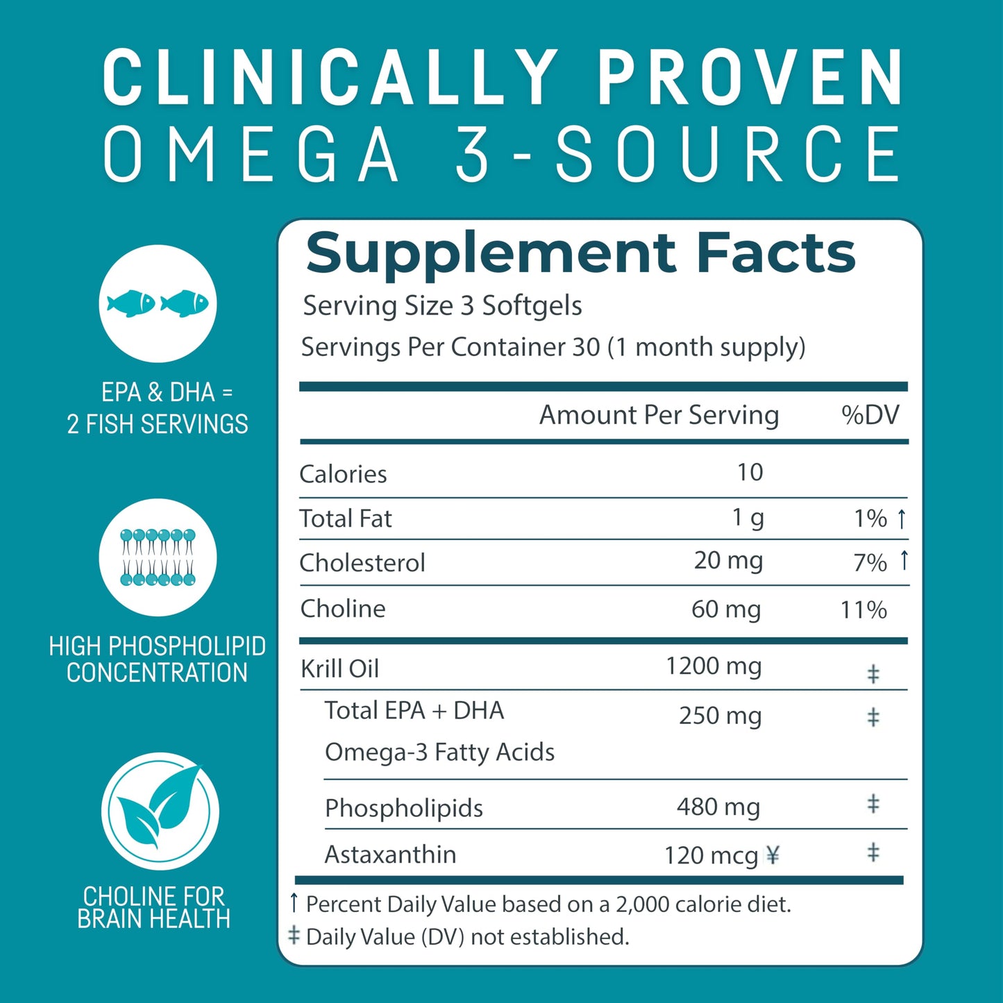Kori Krill Oil Omega-3 Softgels – Superior Absorption Antarctic Krill, 400 mg, 270 Softgels (EPA & DHA)