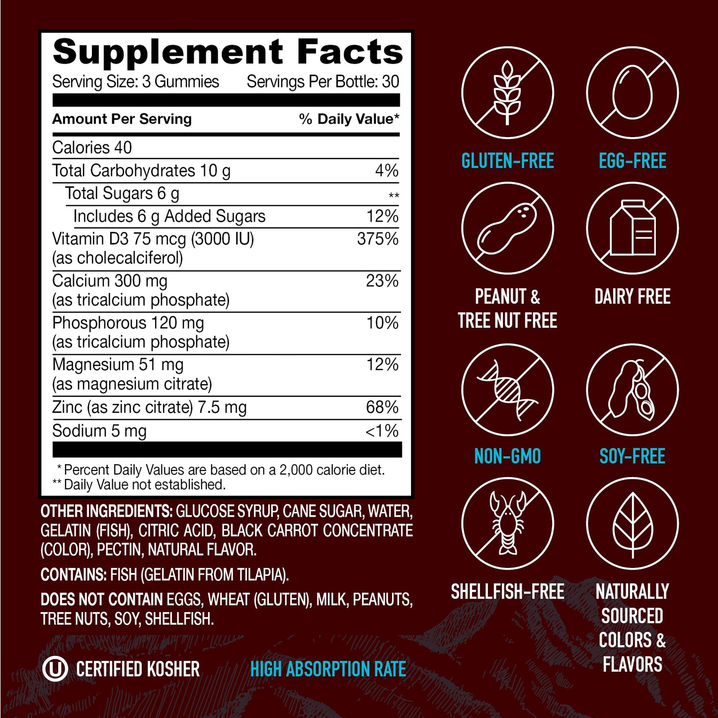 Calcium Magnesium Zinc Gummies with Vitamin D3 – Bone Strength & Immune Support – 90 Count Kosher Gummy Vitamins