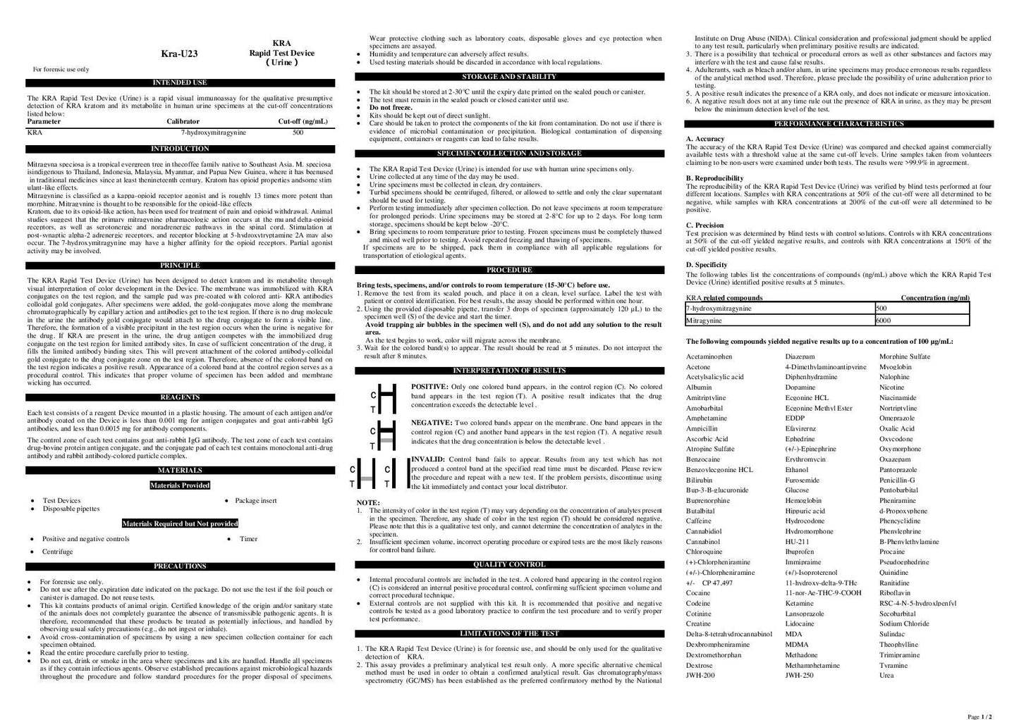 12-Panel Kratom Urine Test Cartridges – Pack of 10 | 5-Minute Results