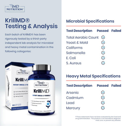 1MD KrillMD - Antarctic Krill Oil with Astaxanthin, EPA & DHA | 2x More Effective Than Fish Oil | 60 Softgels (2-Pack)