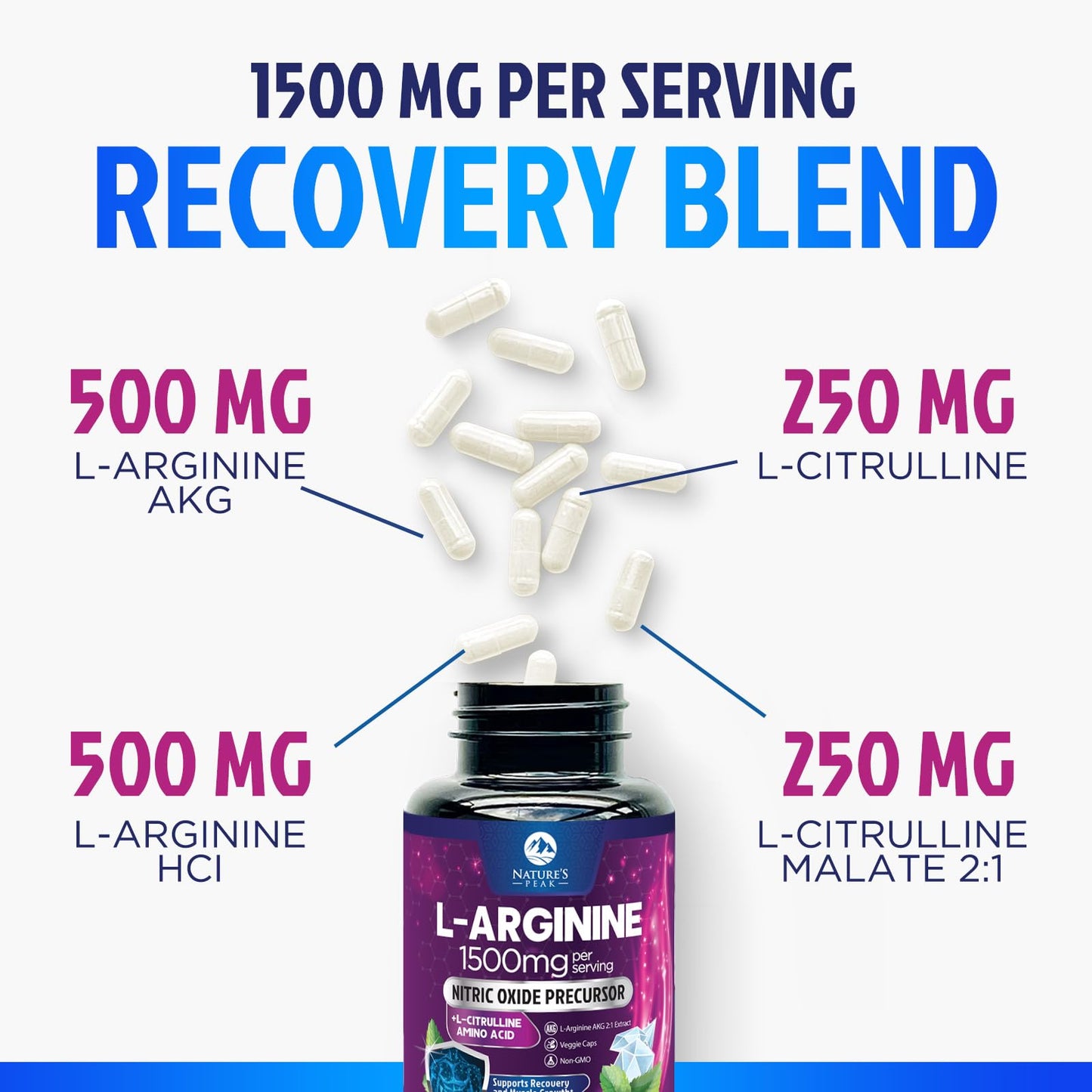 L-Arginine 1000mg Supplement – Heart Health & Energy Booster | 120 Capsules