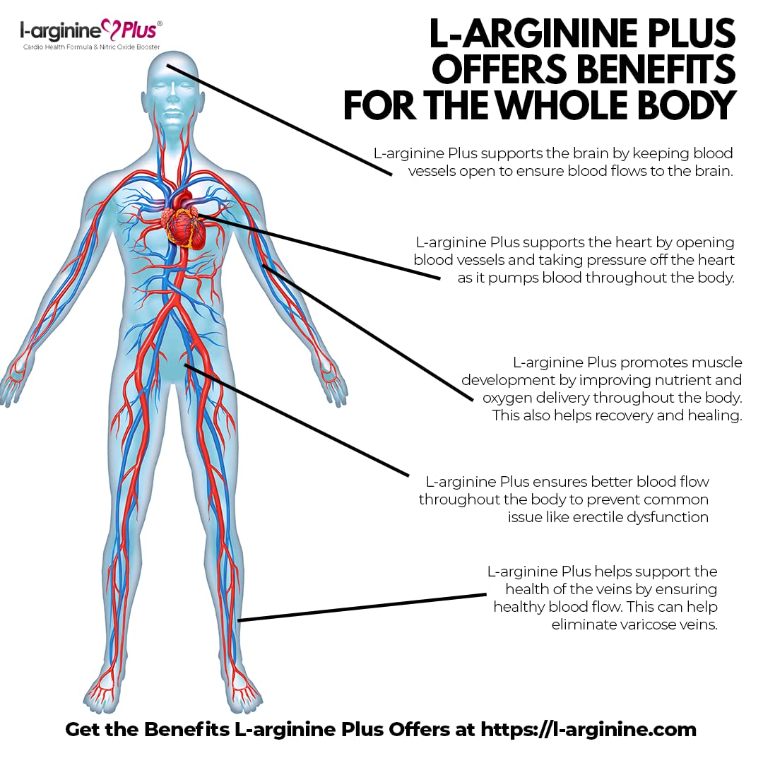 L-arginine Plus - 5110mg L-Arginine & 1010mg L, 13.4 oz | Nitric Oxide Booster