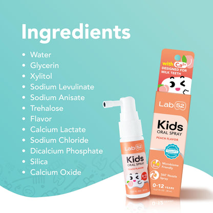 LAB52 Kids Oral Spray – Fluoride Free Toddler Toothpaste Helper for Newborn to Preschoolers | Xylitol Watermelon Flavor