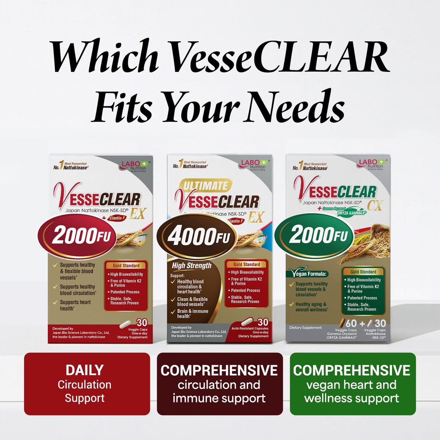 LABO Nutrition VesseCLEAR EX: Nattokinase NSK-SD + Elastin F for Clean & Flexible Blood Vessels — 90 Capsules