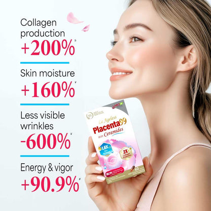LABO Nutrition Le Ageless Placenta 99 with Ceramides - Placenta Supplement, 60 Capsules