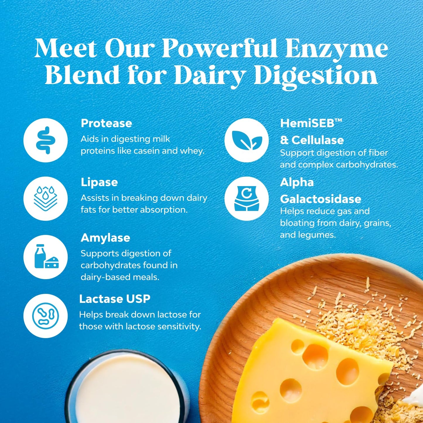 Lactose Intolerance Pills - 60 Days Supply | Fast Acting Dairy Digestive Enzymes