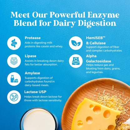 Lactose Intolerance Pills - 60 Days Supply | Fast Acting Dairy Digestive Enzymes