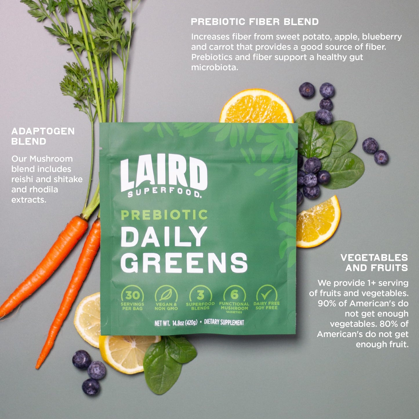 Laird Superfood Prebiotic Daily Greens Powder – Essential Vitamins & Minerals, Prebiotic Fiber, Adaptogen & Fruits & Vegetables – Non-GMO, Vegan, 14.8 oz