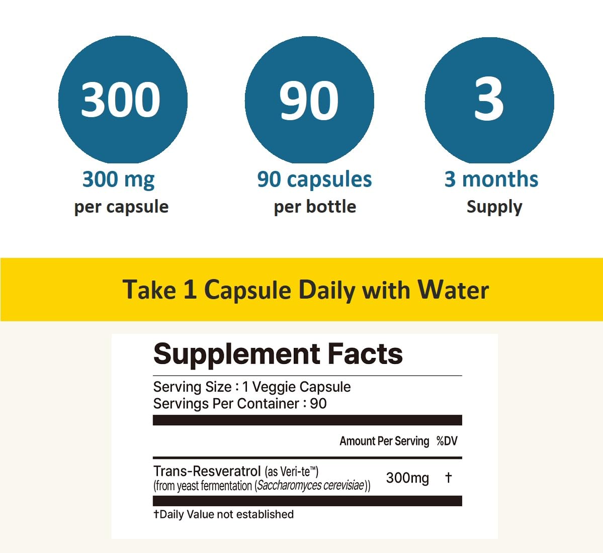 lalavita SuperYouth Trans-Resveratrol 300mg – 90 Veggie Capsules (90 Day) – Yeast Fermentation