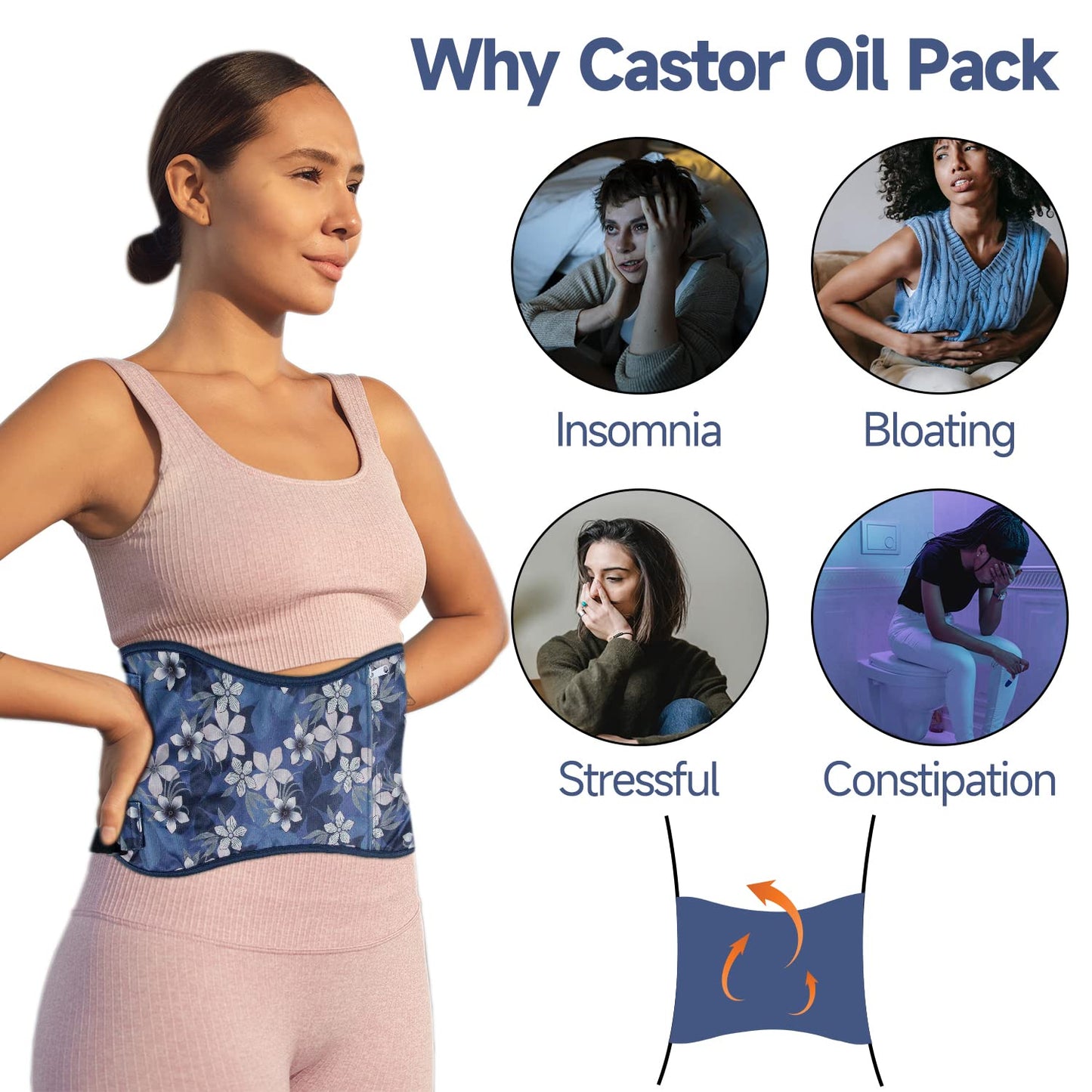 Langsprit Castor Oil Pack Wrap – Organic Cotton, Reusable Castor Oil Pads for Liver Detox