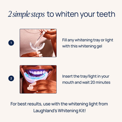 Laughland Super Strength Teeth Whitening Gel 3 Pack – 11% Hydrogen Peroxide, Mint, Glycerin & Aloe | At-Home Dental Care