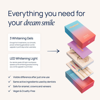 Laughland Super Strength Teeth Whitening Kit – Phone-Powered LED Mouthpiece