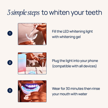 Laughland Gentle Teeth Whitening Kit - Phone-Powered LED Mouthpiece and 6+ Treatments