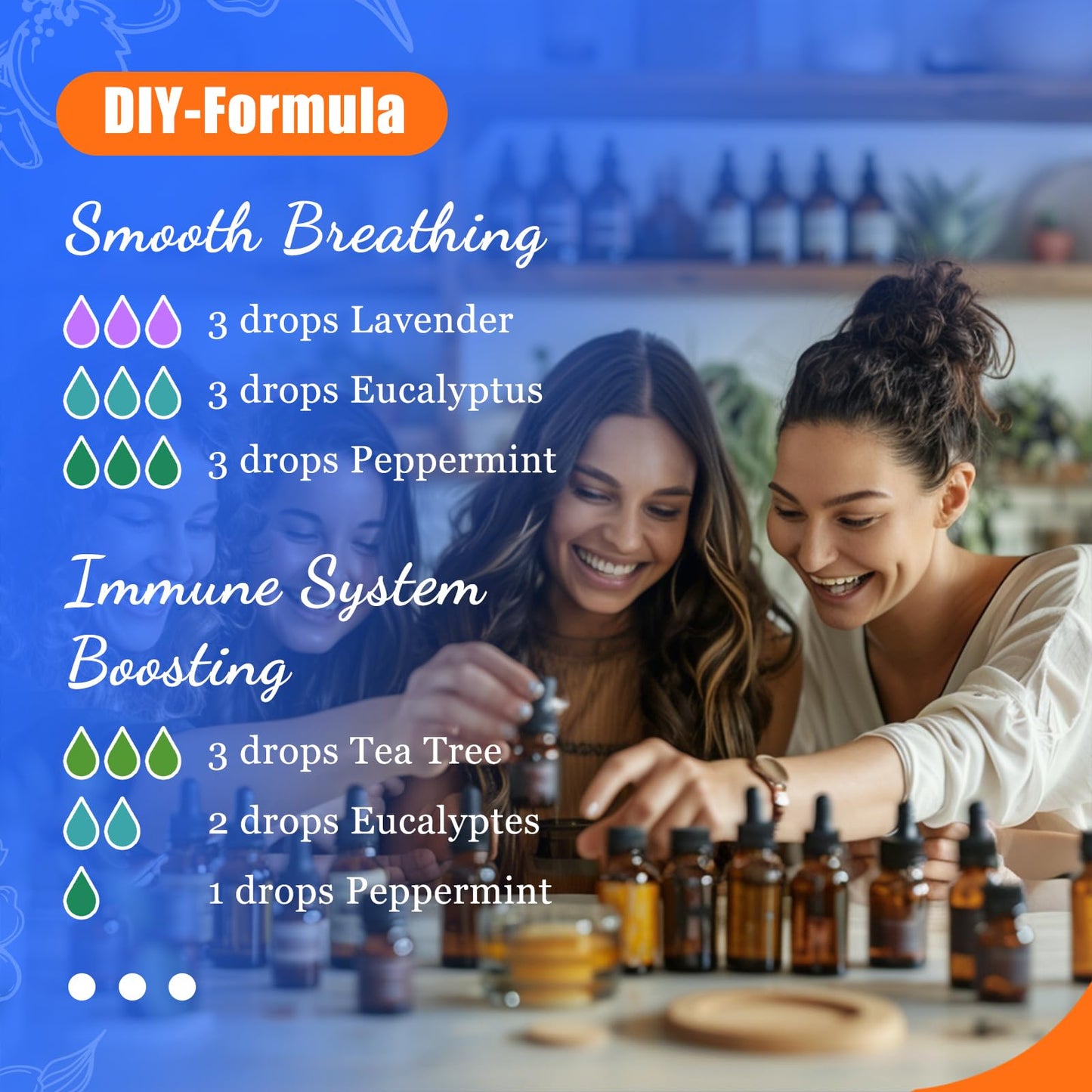 HIQILI Essential Oils Set – 16 Organic Aromatherapy Oils for Diffusers