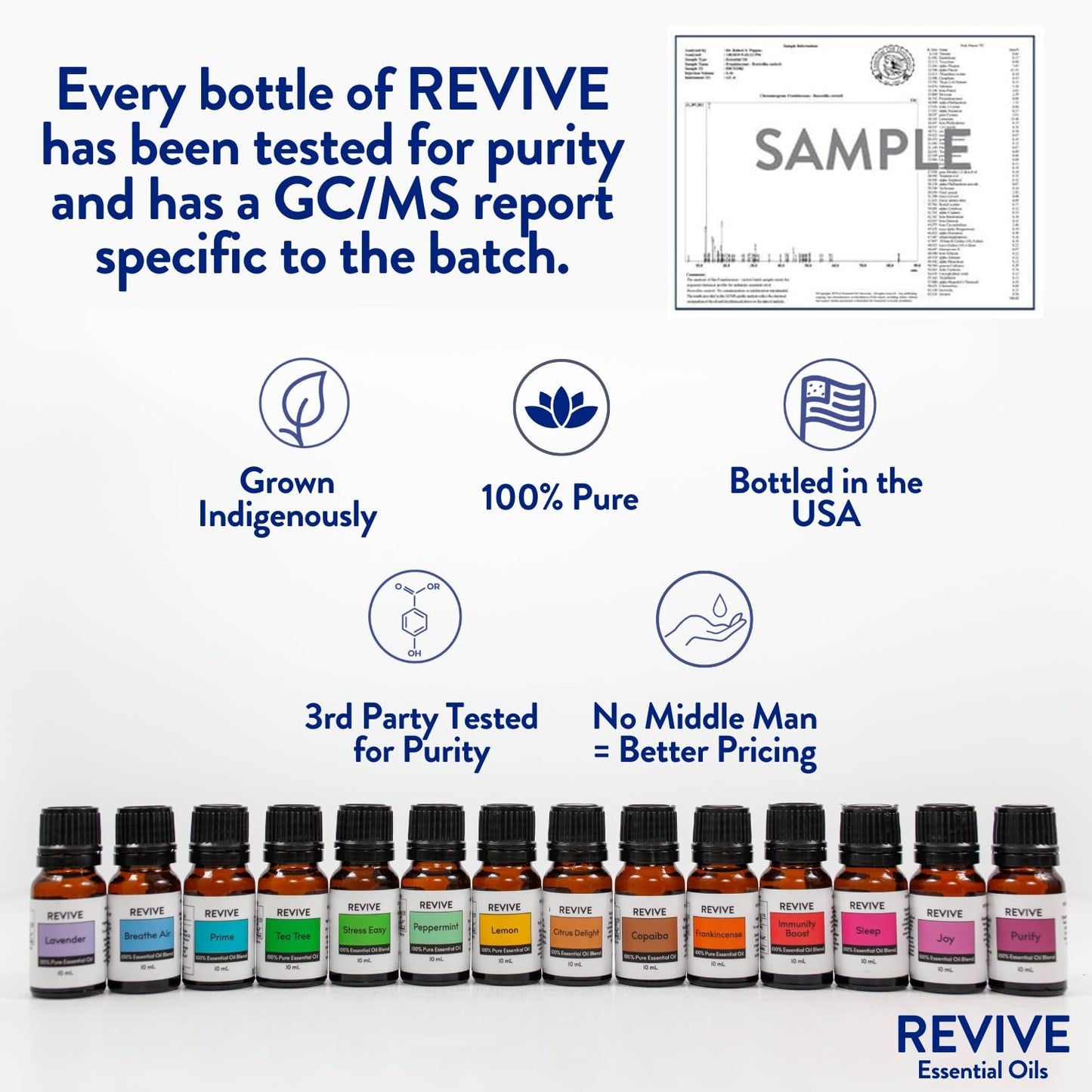 Lavender Essential Oil 30mL – 100% Pure Therapeutic Grade | Revive Essential Oils