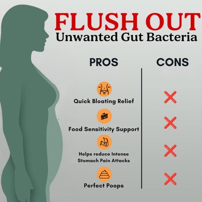 Best Days Formula | 5-in-1 Gut Support with Soil-Based Probiotics | Law Of Nature | 60 Capsules