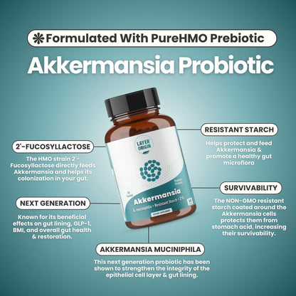 Layer Origin Akkermansia muciniphila Probiotic – PureHMO Prebiotic, Live Strain, 30-Day
