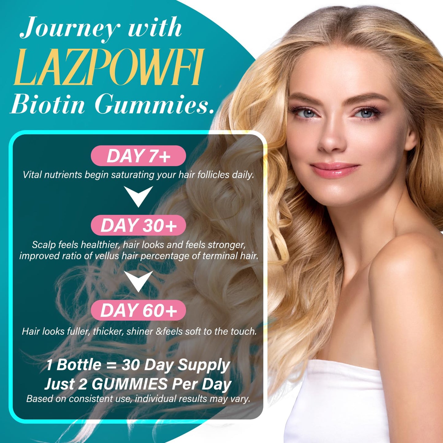 Lazpowfi Biotin Gummies – Vegan Vitamin B7 for Hair, Skin & Nails | 60-Day Two-Pack, Strawberry
