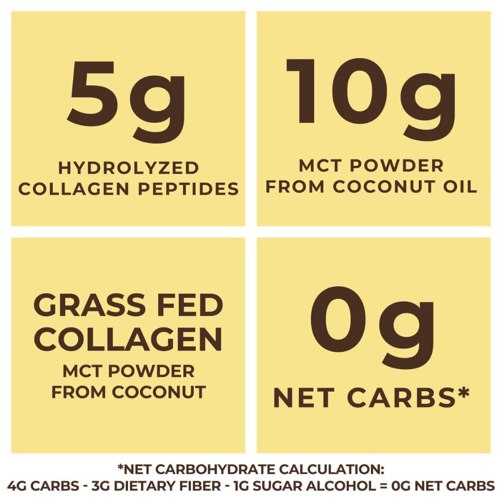Left Coast Performance MCT Oil Powder with Acacia Fiber & Collagen – Vanilla, 32 oz