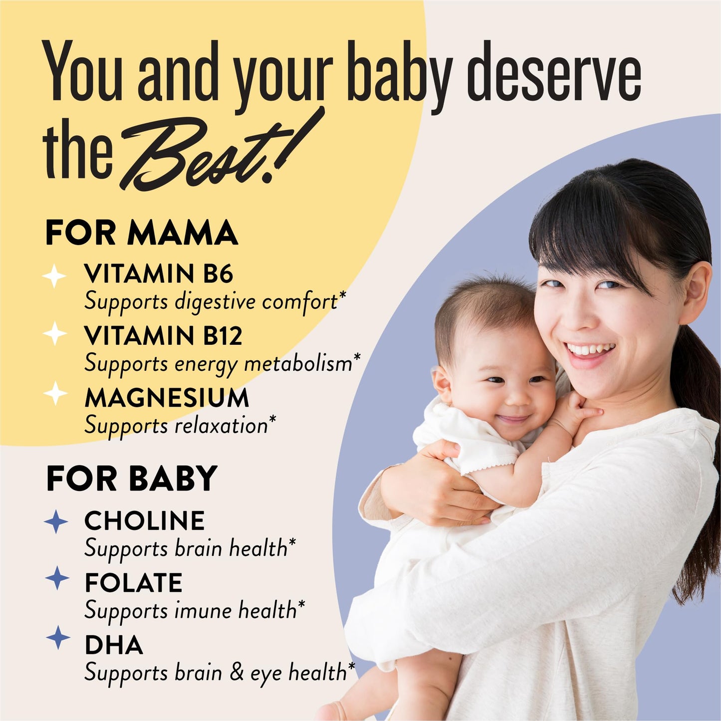 Legendairy Milk Dynamic Duo Prenatal 2-in-1 Vitamins – Morning & Night with DHA & Methylated Folate