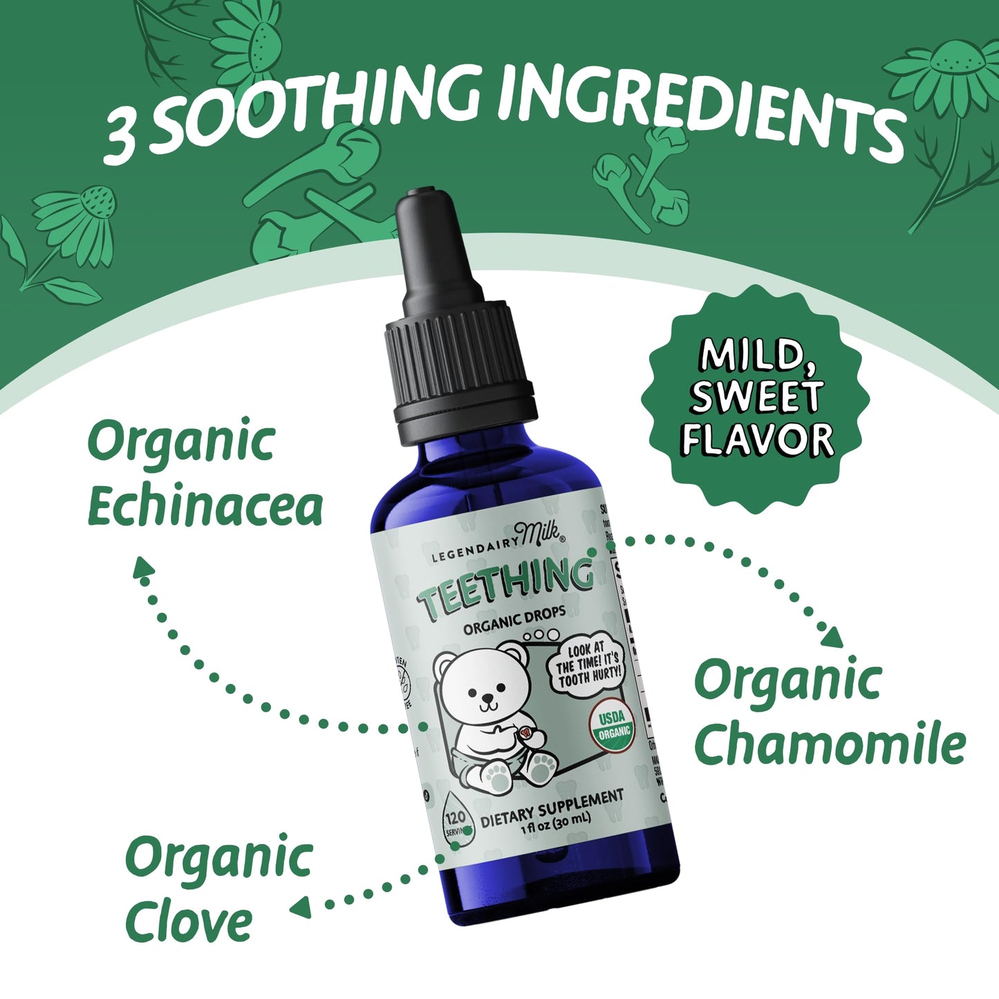 Legendairy Milk Organic Teething Drops - Baby Teething Relief Drops, Clove & Chamomile, Sugar Free, 120 Servings