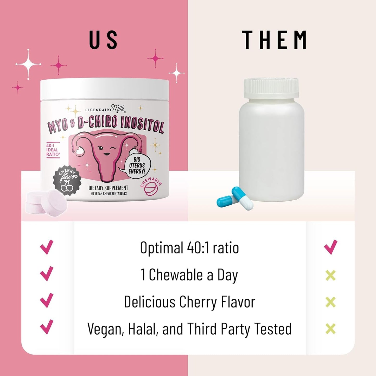 Legendairy Milk Pure Inositol Chewable Tablets 40:1 | Hormonal Balance & Fertility Support (90-Day Pack)