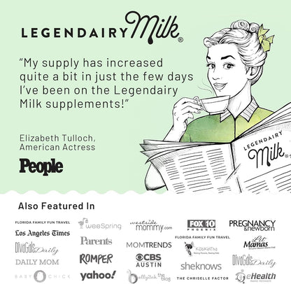 Legendairy Milk Sunflower Lecithin 1200mg – Lactation Support (200 Softgels x2, USA Made)